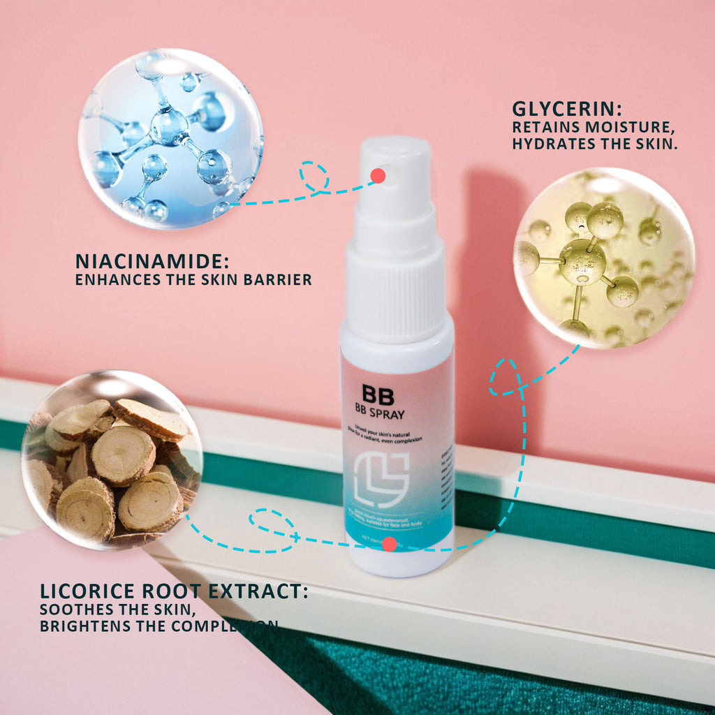 Sweat-proof Plain Face Isolation Lazy Spray